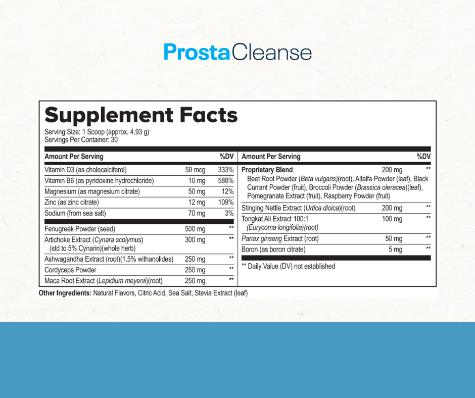 ProstaCleanse