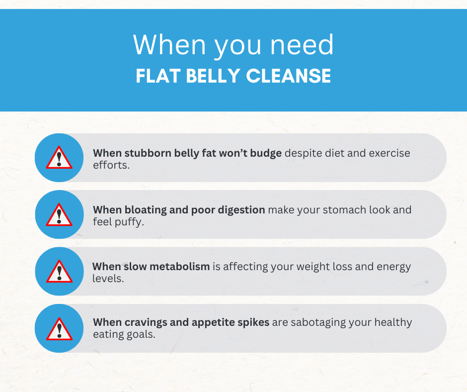 Flat Belly Cleanse