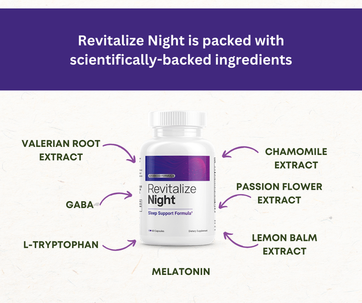 Revitalize Night